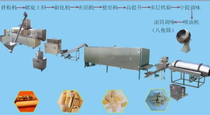 夾心食品夾心米果生產(chǎn)設(shè)備市場(chǎng)供需與貿(mào)易指南