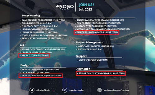 《瘟疫傳說 安魂曲》銷量突破300萬，沉浸式敘事與廣告設(shè)計(jì)的雙重勝利